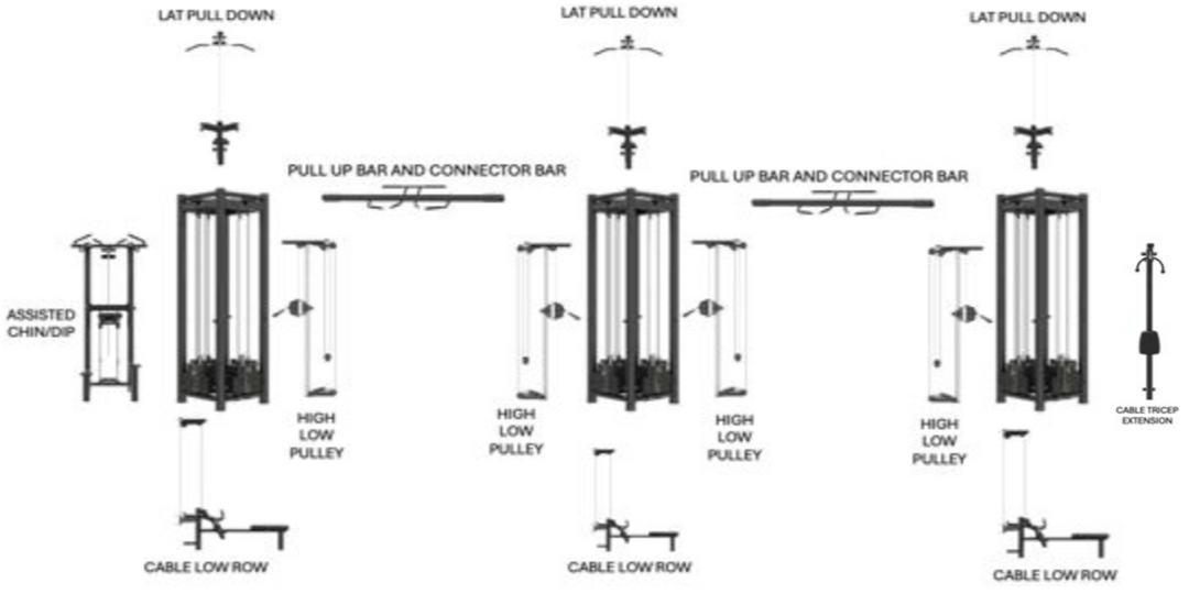 Skelcore PLATINUM 12 STACK MULTI-STATION - HIGH/LOW PULLEYS