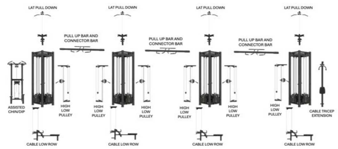 Skelcore PLATINUM 16 STACK MULTI-STATION - HIGH/LOW PULLEYS