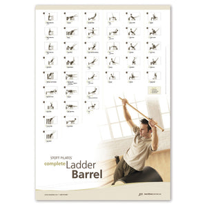 Wall Chart - Complete Ladder Barrel